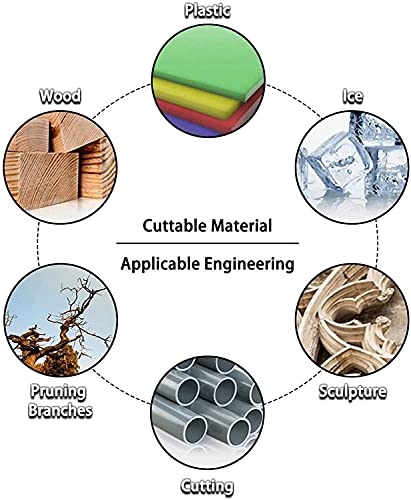 Chainsaw disc/Stump Remover/Stump Grinder/Wood Carving Disc for 4'' or 4"-1/2" Angle Grinder, 5/8" Arbor,Chromium Plating Reinforcement,Shaping and SchuhRia