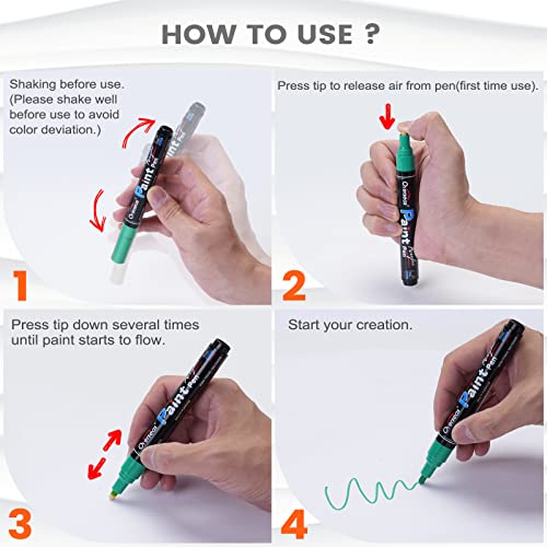 Overseas Red Paint Pens Paint Markers - Permanent Acrylic Markers 8 Pack, Water-Based, Quick Dry, Waterproof Paint Marker Pen for Rock, Wood, Overseas