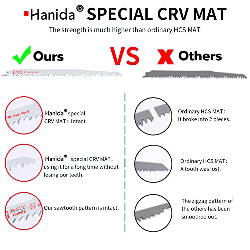 Hanida 9-Inch Wood Pruning Saw Blades for Reciprocating/Sawzall Saws - Wood Cutting Set - 12 Pack Hanida