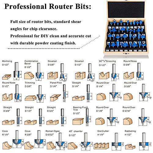 LEATBUY Router Bit Set 1/4 inch -37 PCS Tongue Groove Wood Milling Cutter Drilling Carbide Router Bits Tool for Door Table Cabinet Shelve Wall DIY LEATBUY-TECH