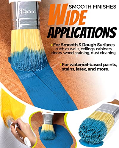 Pinstone 3 Pack Paint Brush Combo (PBC), 1", 1.5" and 2", Premium Synthetic Bristles, Soft Grip Handles, Expert Level Paint Brushes PinStone