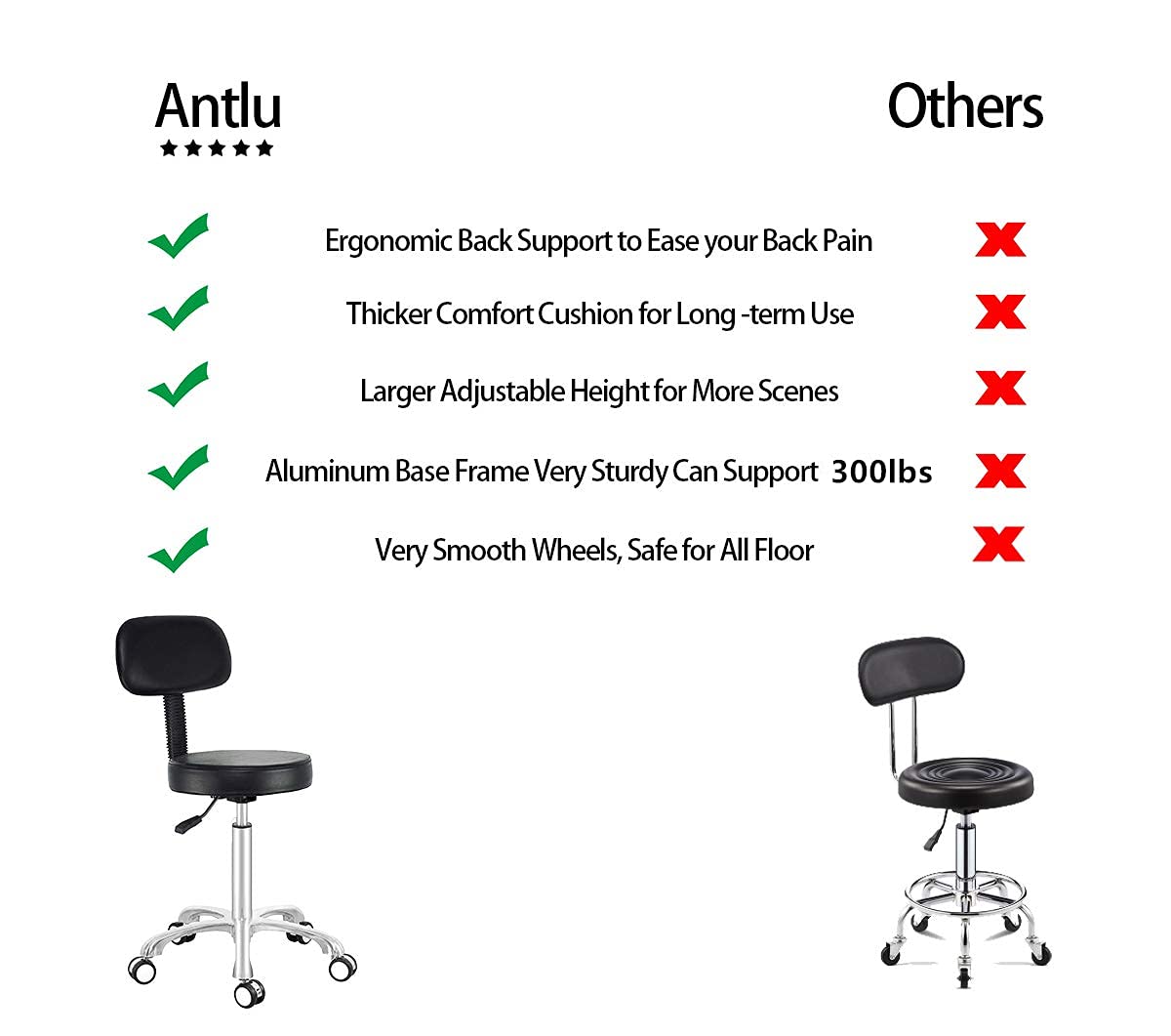 Antlu Rolling Stool Drafting Chair for Garage Shop Workbench Kitchen Medical Salon,Swivel Adjustable Stool with Wheels and Back Support (Black, Antlu