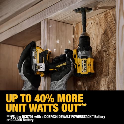 DEWALT 20V MAX XR Cordless Drill / Driver Kit, Brushless, Compact, with 2 Batteries and Charger (DCD800D2) DEWALT