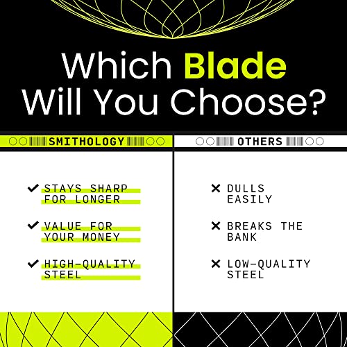 Smithology Planer Blades - 13-Inch Replacement Blades for DEWALT DW735 DW735X Planer (DW7352), Made of High-Speed Steel, Set of 3 Planer Knives, Smithology