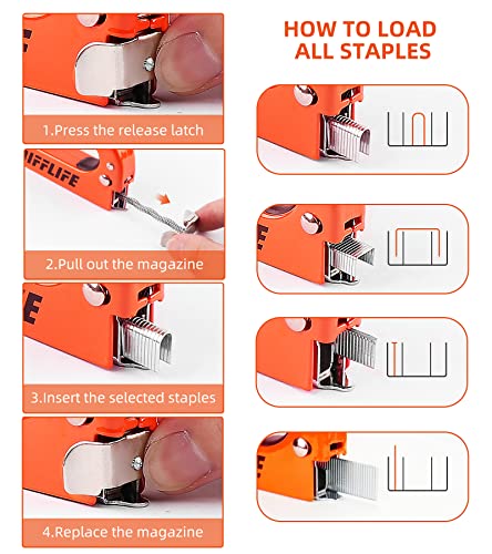 DIFFLIFE Staple Gun Heavy Duty, YEAHOME 4-in-1 Stapler Gun with 2400 Staples, Manual Brad Nailer Power Adjustment Stapler Gun for Wood, Crafts, DIFFLIFE