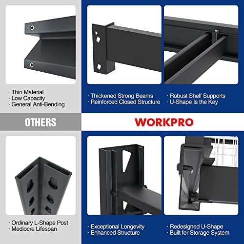 WORKPRO 3-Tier Metal Garage Shelving Unit, Heavy Duty Storage Utility Rack, 50”W x 18”D x 47”H, 5400 LBS Load Capacity, Industrial Steel Shelf with WORKPRO