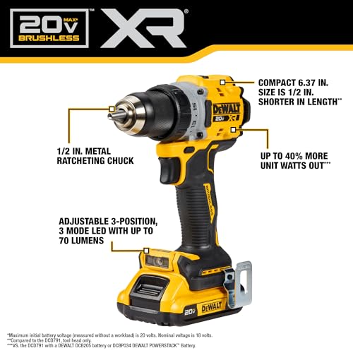 DEWALT 20V MAX XR Cordless Drill / Driver Kit, Brushless, Compact, with 2 Batteries and Charger (DCD800D2) DEWALT