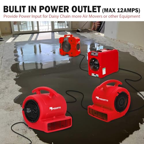 MOUNTO 1/4hp 1000CFM 2 Speed Air Mover Carpet Dryer Floor Fan Cooling Fan (Red) MOUNTO