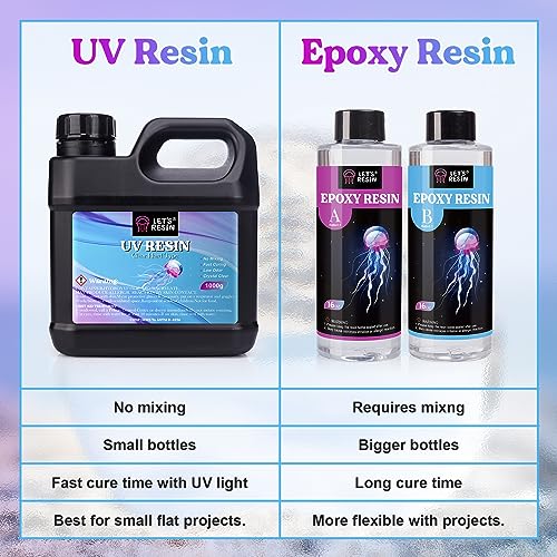 LET'S RESIN UV Resin, Upgraded 1,000g Crystal Clear UV Resin Hard, Low Odor Ultraviolet Epoxy Resin, UV Light Cure Solar Sunlight Activated Glue for LET'S RESIN