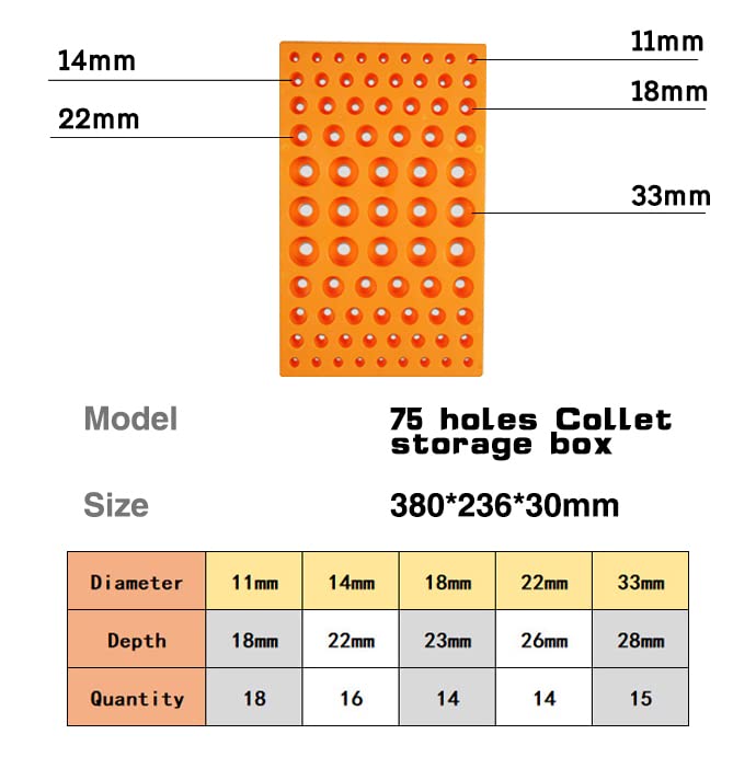 Collet Chuck Storage Tray CNC Milling Cutter Lathe Turing Tools Holder Case Drill Bits Organizer MiguCo