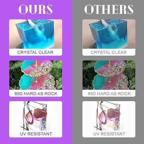 Deep Pour Epoxy Resin, 3 Gallon 2 to 4 Inch Depth Epoxy Resin Kit Crystal Clear Bubble Free High Gloss Self Leveling for River Table Top, Bar Top, Toykung