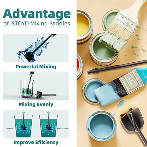 ISTOYO Resin Mixer Paddles for Premium Epoxy Mixer, Attachment for Epoxy Resin Mixer Pro, Reusable Resin Stirrer, Paint Stirrer Drill Attachment for ISTOYO