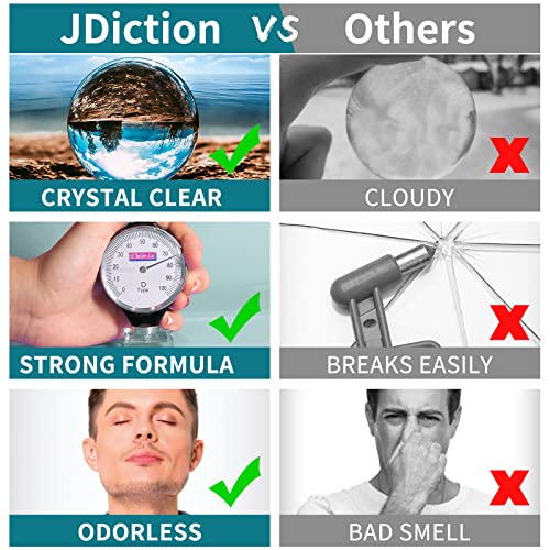 JDiction 1.06 Gallon Epoxy Resin - Crystal Clear High Gloss Resin Kit, Easy 1:1 Mix, Art Resin for Craft, Wood Tabletop, Jewelry Making, Coating and JDiction