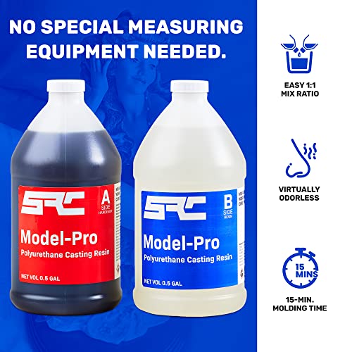 Specialty Resin & Chemical Model-Pro (1-Gallon Kit) | 2-Part Polyurethane Casting Resin | Low-Viscosity and Odorless Resin for Casting Models, SPRESIN