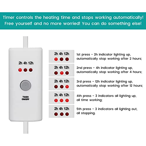 Resin Heating Mat with Cover Timer, Fast Resin Curing Mat, Epoxy Heater Silicone Heat Pad Drying Machine weishan