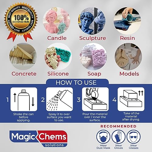 Mold Release, Silicone Mold Release Spray (2x16.9 fl oz/500ml) Mold Release for Epoxy Resin and Candle Mold Release Spray (2 Pack Mega Size) Magic Chems