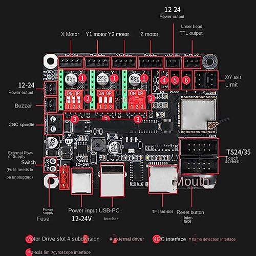 Engraver Mainboard 32 Bit Main Board with A4988 Step Motor for Makerbase MKS DLC32 V2.1 12‑24VDC for Engraving Hyuduo