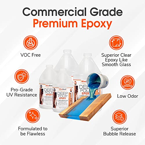 WiseBond Epoxy Deep Pour Resin Kit - Ultra-Crystal Clear UV Resistant Perfect for River Tables Live-Edge Wood & Art Projects Slow Cure Formula 2:1 WiseBond