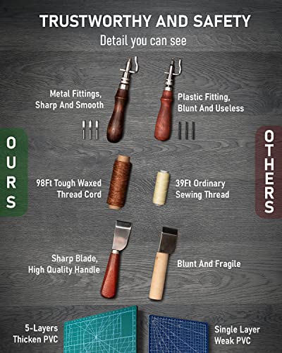 FifthQuarter Leather Tooling Kit: 58 Pcs Essential Leather Working Tools and Supplies for Starter with Guide Leather Craft Tool Kits with Organizer FifthQuarter