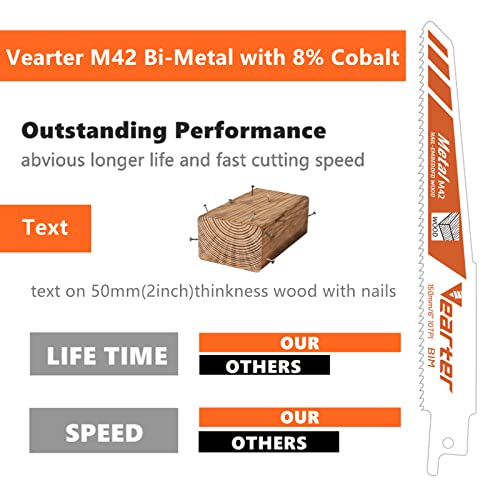 Vearter 2PCS 6Inch(150mm) Reciprocating Saw Blades, M42 Bi-Metal 8% Cobalt Sabre Sawzall Blade for Cutting Nail-Embedded Wood Cast Iron PVC Vearter
