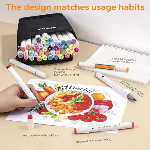 Brush Tip Alcohol Markers Set - 49 Colors Dual Tip Permanent Art Markers for Adult Coloring Artist Sketching Illustration Drawing, Alcohol Based SFAIH