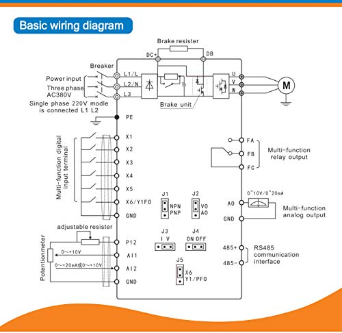 RATTMMOTOR CNC Spindle Motor Kit 220V, 2.2KW Air Cooled Spindle Motor Square Spindle Motor ER20+2.2KW VFD Inverter 220V Variable Frequency Drive RATTMMOTOR