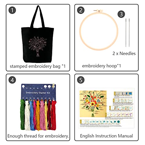 MAMUNU Canvas Tote Bag Embroidery Kit with Pattern for Beginners, Arts and DIY Crafts Kits for Adults, Include Instructions Embroidery Bag, MAMUNU
