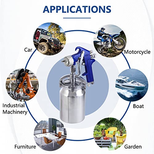 B4B BANG 4 BUCK Professional HVLP Siphon Feed Spray Gun, 1000cc Capacity Cup with 1.3mm 1.7mm 2.0mm Nozzles Professional Air Spray System for Auto B4B BANG 4 BUCK