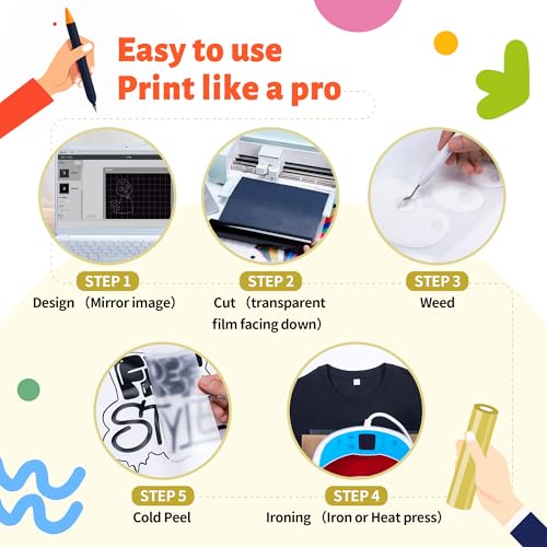 JAVIGA Heat Transfer Vinyl, Black HTV 12" x 10ft Black Iron on Vinyl Roll Compatible with Cricut All Cutting Machine and Heat Press, Black HTV Vinyl JAVIGA