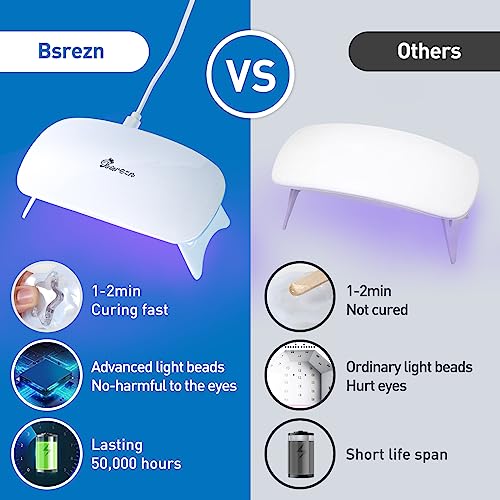 Bsrezn Upgraded UV Resin Kit with Light- 200g Clear Hard UV Cure Epoxy Resin Supplies Premixed Activated Glue Fast Curing Starter Jewelry Making Kit Bsrezn