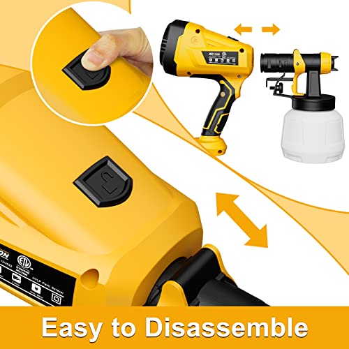 KOVDON Paint Sprayer, 700W HVLP Spray Gun, 6 Copper Nozzles & 3 Spray Patterns, Easy to Clean, Ideal Spray Gun for Furniture, Cabinets, Fences, KOVDON