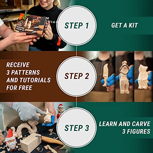 BeaverCraft Wood Carving Kit S16 Wood Whittling Kit for Beginners Kids Wood Carving Set - Whittling knife, Chip Wood Carving Knife, Basswood Carving BeaverCraft