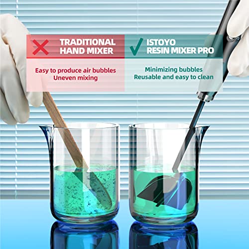 ISTOYO Resin Mixer Paddles for Premium Epoxy Mixer, Attachment for Epoxy Resin Mixer Pro, Reusable Resin Stirrer, Paint Stirrer Drill Attachment for ISTOYO