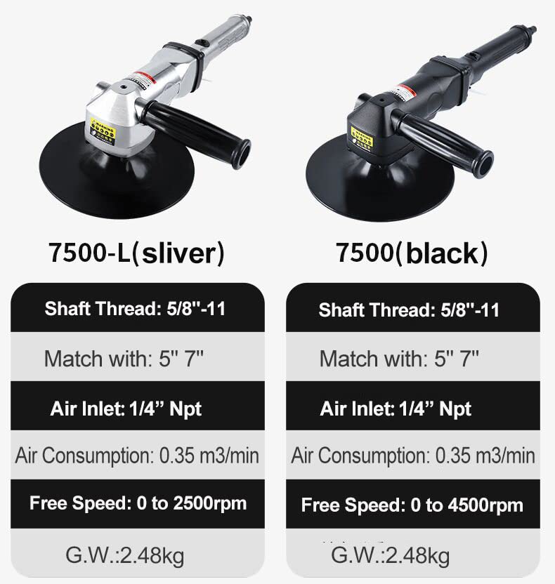 7-Inch Pneumatic Sander Heavy Duty Wet Air Sander/Polisher,Lightweight at 5.47 lbs,Adjustable Speed Up to 4500rpm Pneumatic Polisher Hand Sanding YPCOO