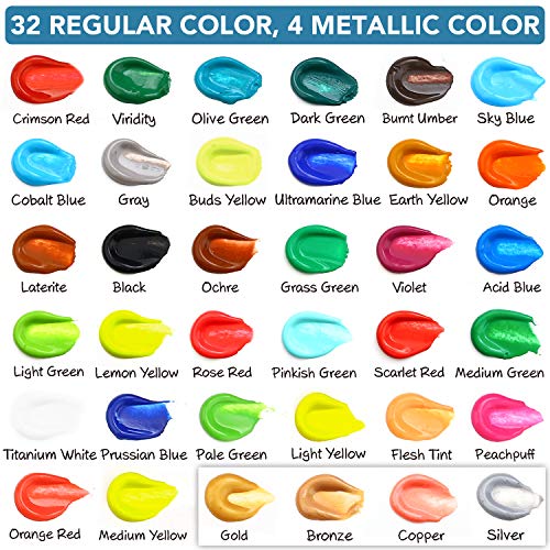 Acrylic Paint Set,77 PCS Professional Paint Supplies with Paint Brushes, Acrylic Paint,Table Easel, Canvases, Painting Pads, Palette, Paint Knives, ESRICH