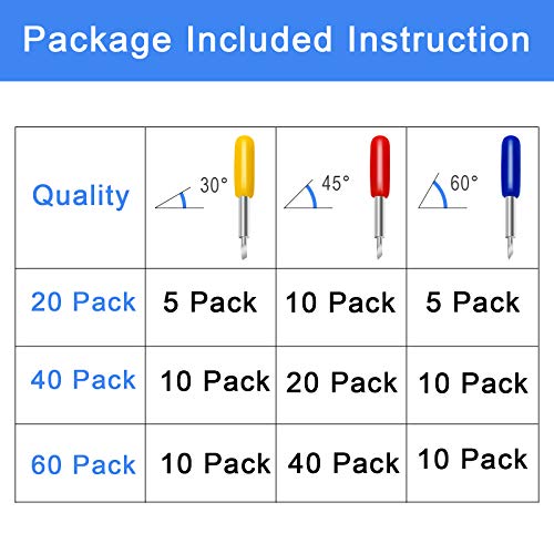 40 PCS Replacement Blades for Cricut Explore Air 2, Luxiv 3rd Party Accessory Replacement Cutting Blades, 20P 45° Blade for Cricut, 10P Luxiv