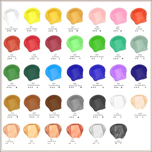 Artecho Professional Acrylic Paint, Titanium White (120ml / 4.05oz) Tubes, Art Craft Paints for Canvas, Rock, Stone, Wood, Fabric, Art Supplies for Artecho