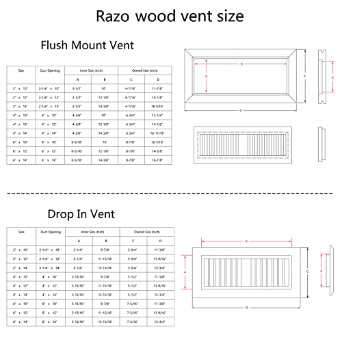 Razo Red Oak Wood Floor Register, Drop in Vent Cover with Damper, 4x12 Inch (Duct Opening), 3/4 Inch Thickness, Unfinished Razo