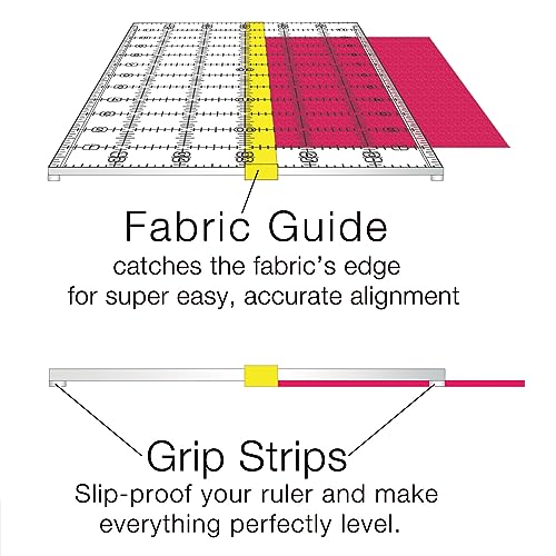 Guidelines4quilting - Quilt Ruler Upgrade Kit - Mistake Proof & Slip Proof Your 12" & 24” Quilt Rulers (or 12½" & 24½") - Cut Faster and More Guidelines4quilting