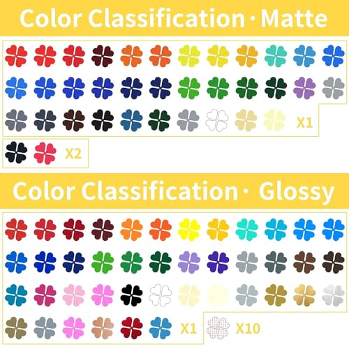 Huaxing Permanent Adhesive Vinyl Bundle - 90 Pack Vinyl Sheets (12”x12”, Glossy, Matte, Metallic) for Most Cutting Machines and Party Decoration, Huaxing