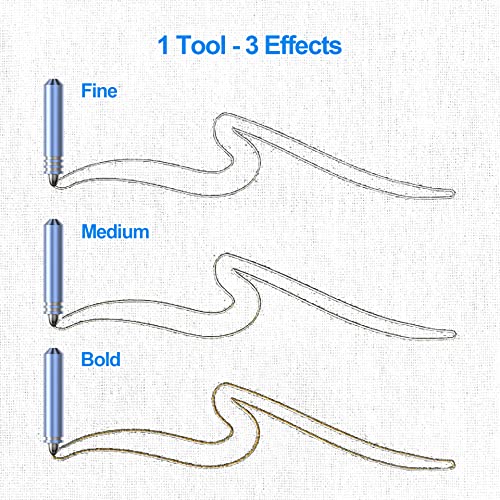 Foil Transfer Kit for Cricut Explore Air 2/Explore Air 3, 3 in 1 Foil Transfer Tool Housing and Blades for Cricut Maker/Maker 3, Including Fine, Termooan