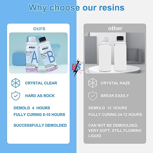 16OZ Quick Curing Epoxy Resin Kit - 4 Hrs Demold Upgrade - Clear & Bubble Free Epoxy - Fast Demold 1:1 Mix Resin - High Hardness for Art, Jewelry, MTBJZJ