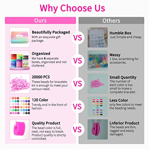 Paodey 20,000 Pcs Clay Beads Bracelet Making Kit, 120 Colors 6 Boxes Polymer Beads Spacer Heishi Beads & Jewelry Kit with Pendant Charms Elastic Paodey