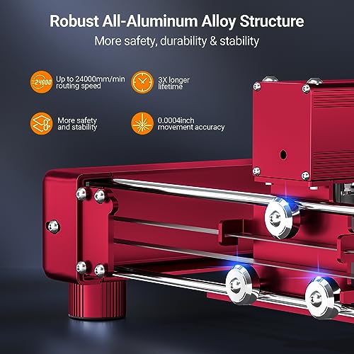 WIZMAKER L1 Laser Engraver, 12W Output Powerful Laser Cutter DIY Laser Engraving Machine, 60W Laser Cutter and Engraver Machine, Laser Engraver for WIZMAKER