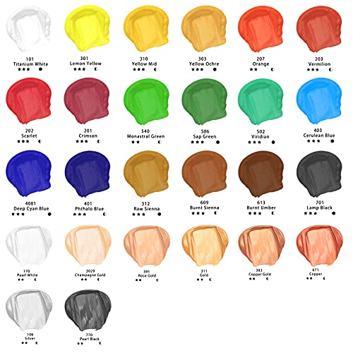 Artecho Professional Acrylic Paint, White and Black (120ml / 4.05oz) Tubes, Art Craft Paints for Canvas, Rock, Stone, Wood, Fabric, Art Supplies for Artecho