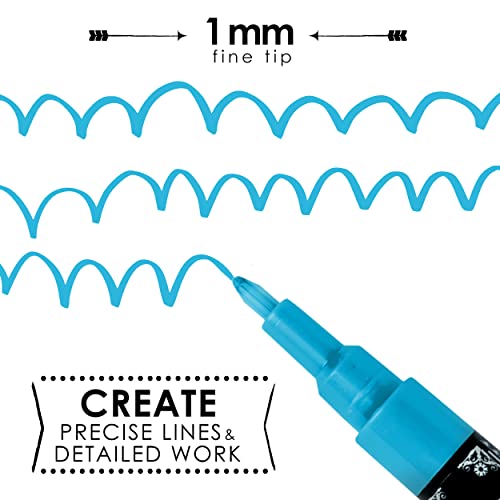 Loddie Doddie Fine Liquid Chalk Markers for Chalkboard - Erasable, Low-Odor Chalkboard Markers Erasable, Earth Tones Chalk Pens 10 Count Loddie Doddie