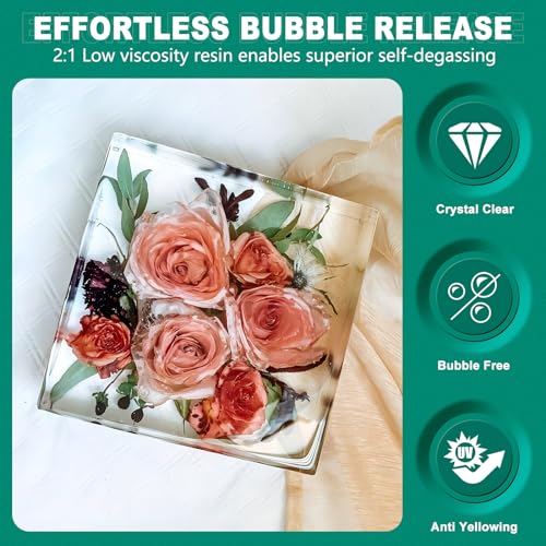 Teexpert Deep Pour Epoxy Resin, 3 Gallon Epoxy Resin Kit for 2-4" Pour Depths, Crystal Clear & High Gloss, Bubble-Free Casting Resin for River Teexpert