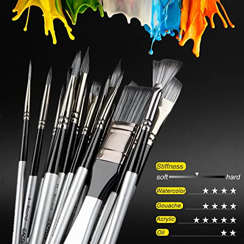 GACDR Acrylic Paint Brush Set, 24 Pieces Paint Brushes for Acrylic Painting with Cloth Roll Case and 2 Sponges, Pinceles para Acrilico for Oil GACDR