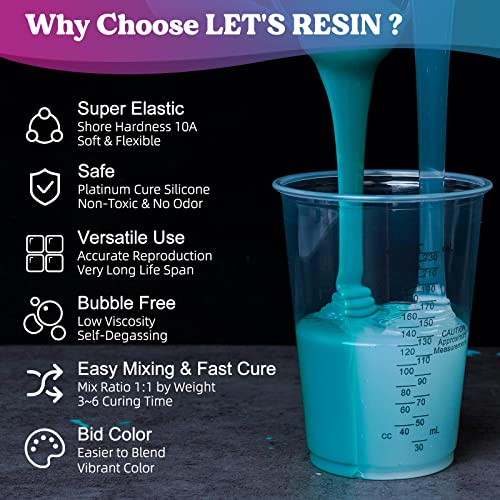 LET'S RESIN Super Elastic Silicone Mold Making Kit 10A,70.5oz Teal Color Mold Making Liquid Silicone Rubber, Ideal for Casting Resin Molds/Silicone LET'S RESIN