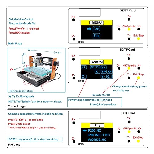 RATTMMOTOR Upgrade 3018 PRO CNC Wood Router Machine Kit 3 Axis GRBL DIY Mini CNC Engraver Milling Machine+Offline Controller+Emergency Stop and Limit RATTMMOTOR